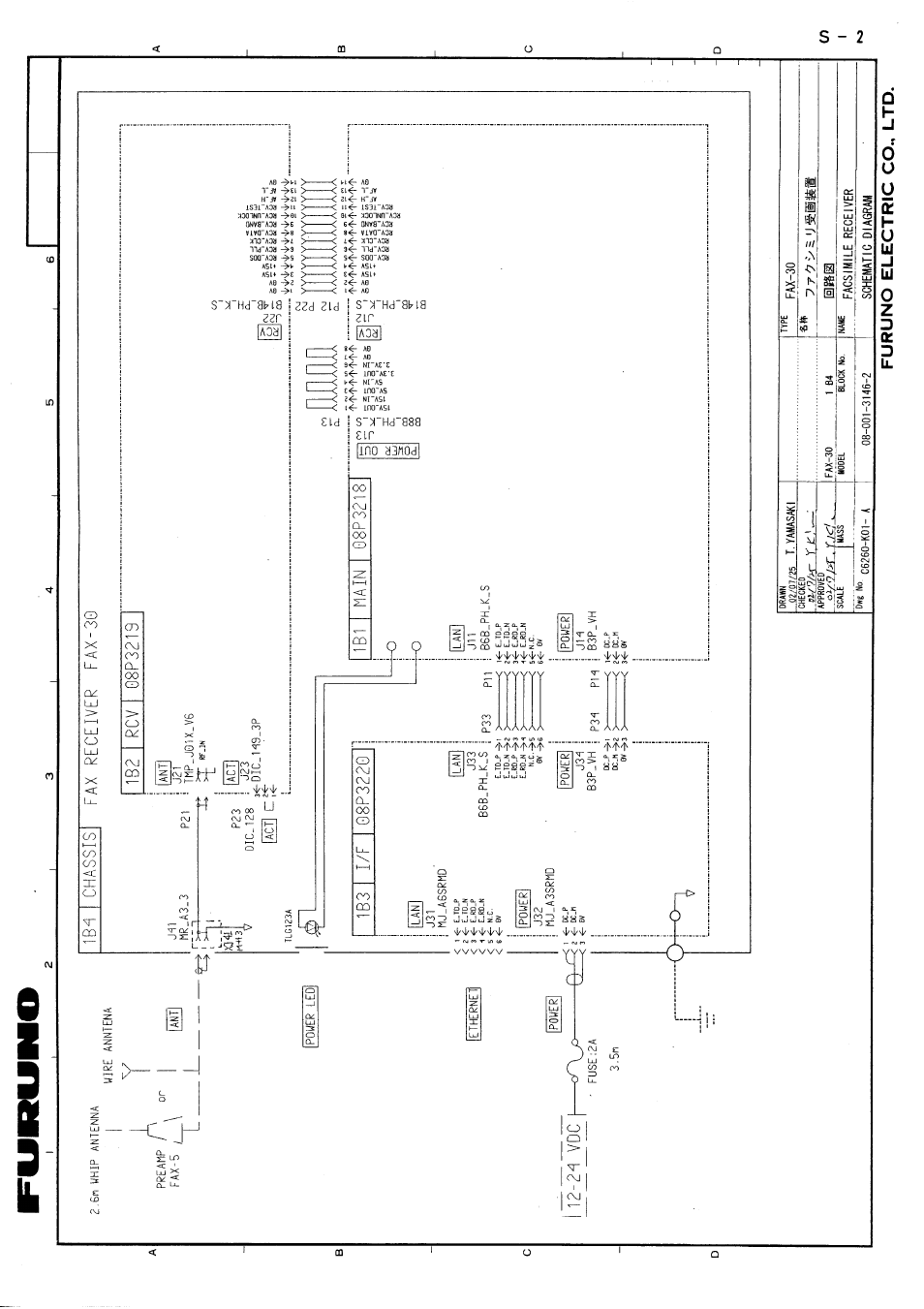 Schematic diagram | Furuno FAX-30 User Manual | Page 112 / 115