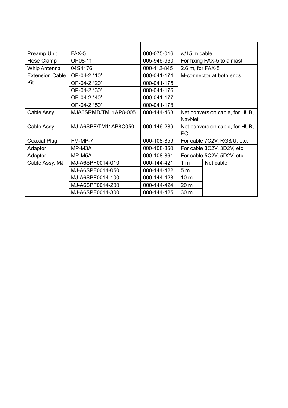 Xii optional supply | Furuno FAX-30 User Manual | Page 14 / 115