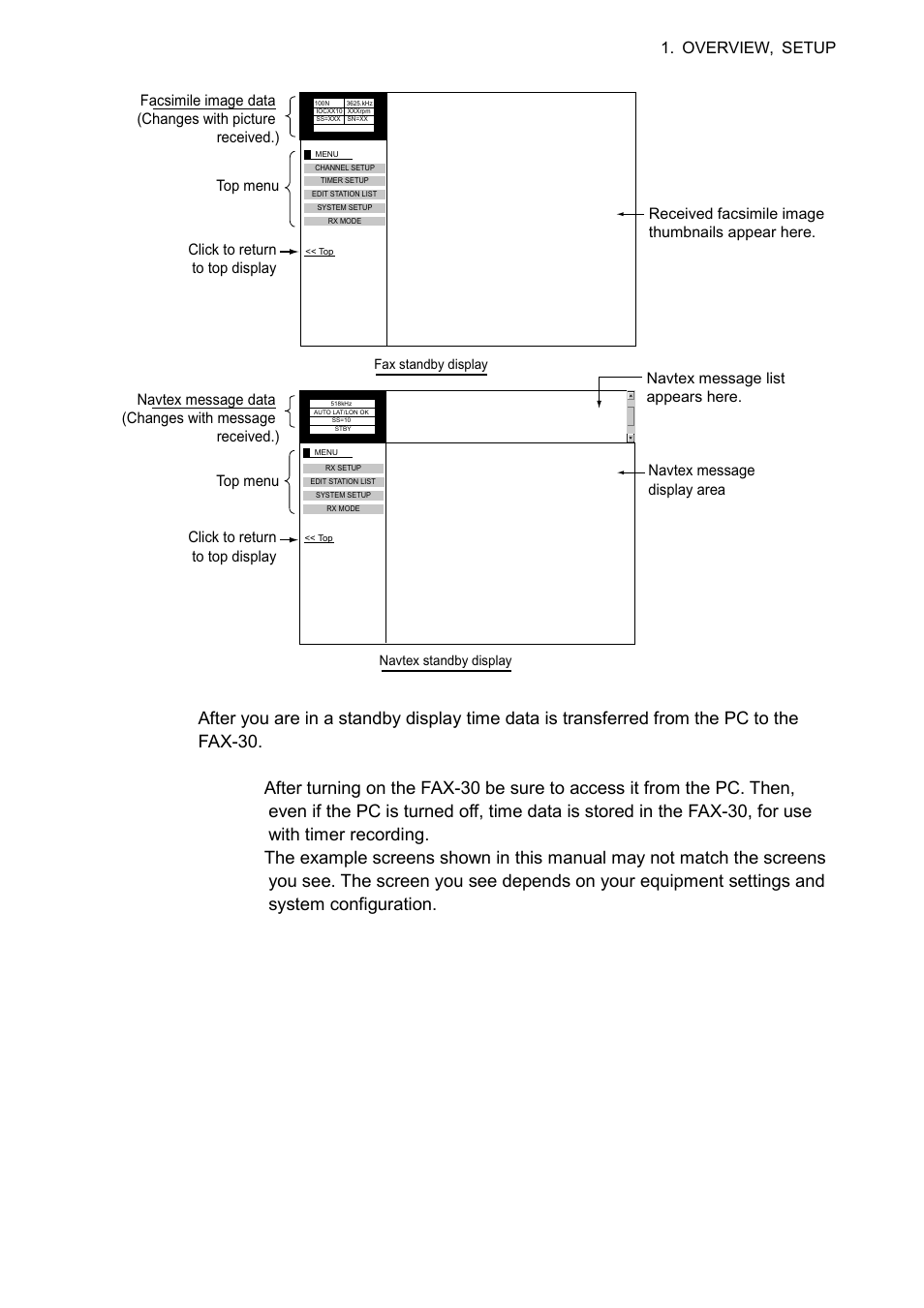 Furuno FAX-30 User Manual | Page 21 / 115