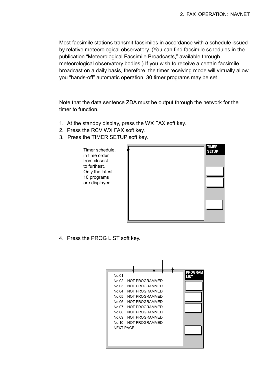 3 timer receiving, 1 setting timer receiving schedule, Timer setup screen 4. press the prog list soft key | Timer schedule list | Furuno FAX-30 User Manual | Page 29 / 115