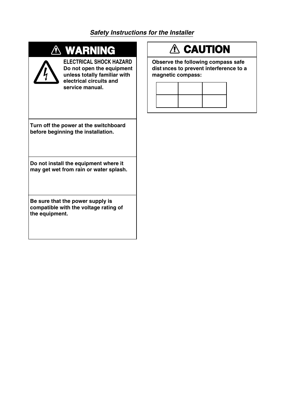 Warning, Caution | Furuno FAX-30 User Manual | Page 4 / 115