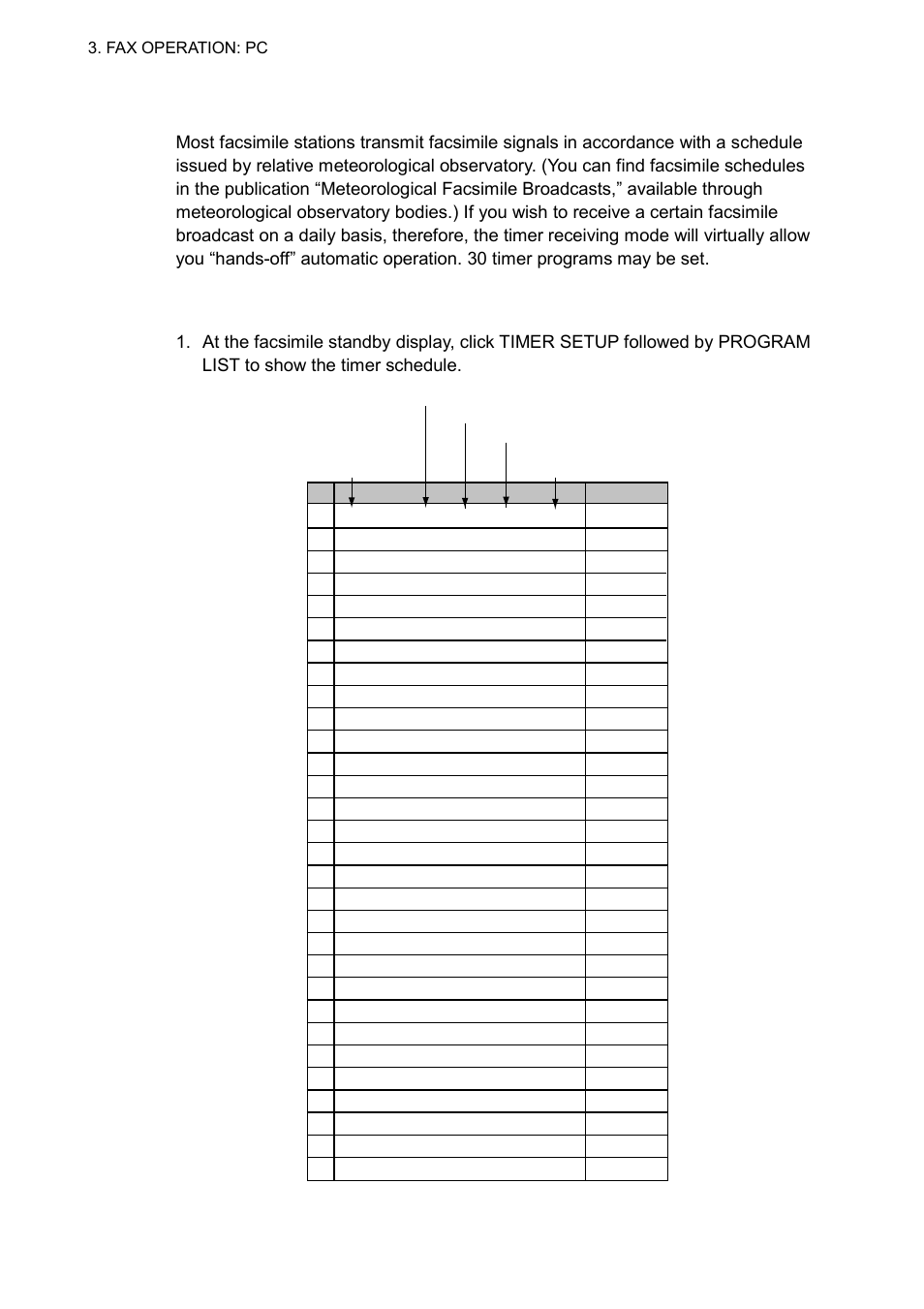 2 timer receiving, 1 setting, changing timer receiving schedule, Timer program list | Furuno FAX-30 User Manual | Page 44 / 115