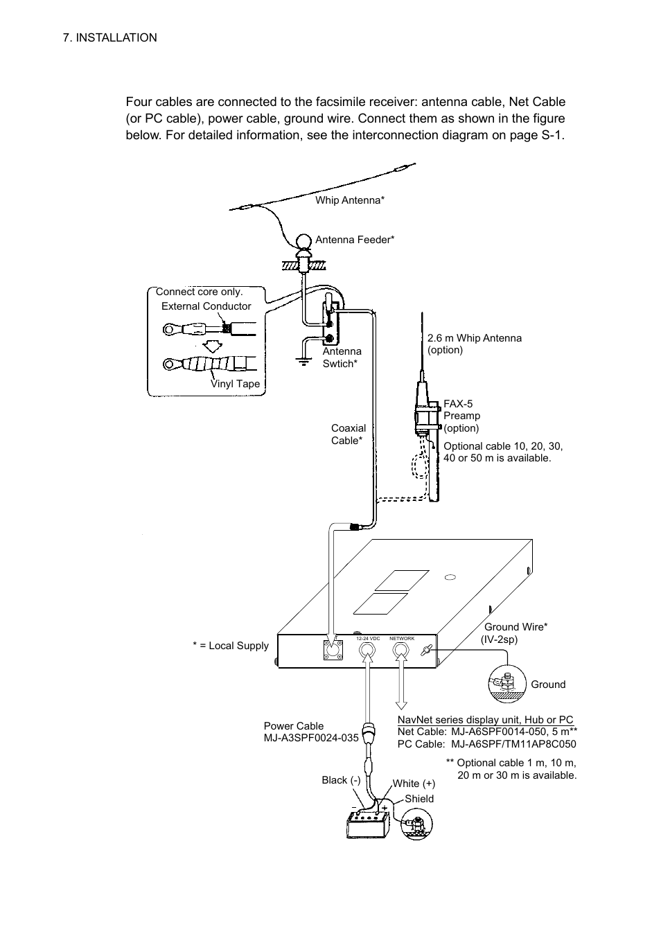 3 wiring | Furuno FAX-30 User Manual | Page 86 / 115