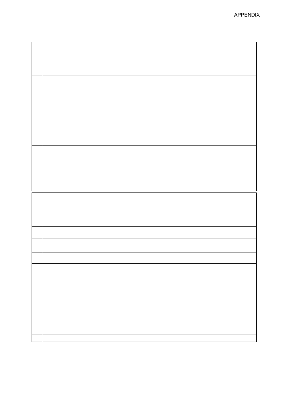 Ap-3 facsimile station list (alphabetical order) | Furuno FAX-30 User Manual | Page 93 / 115