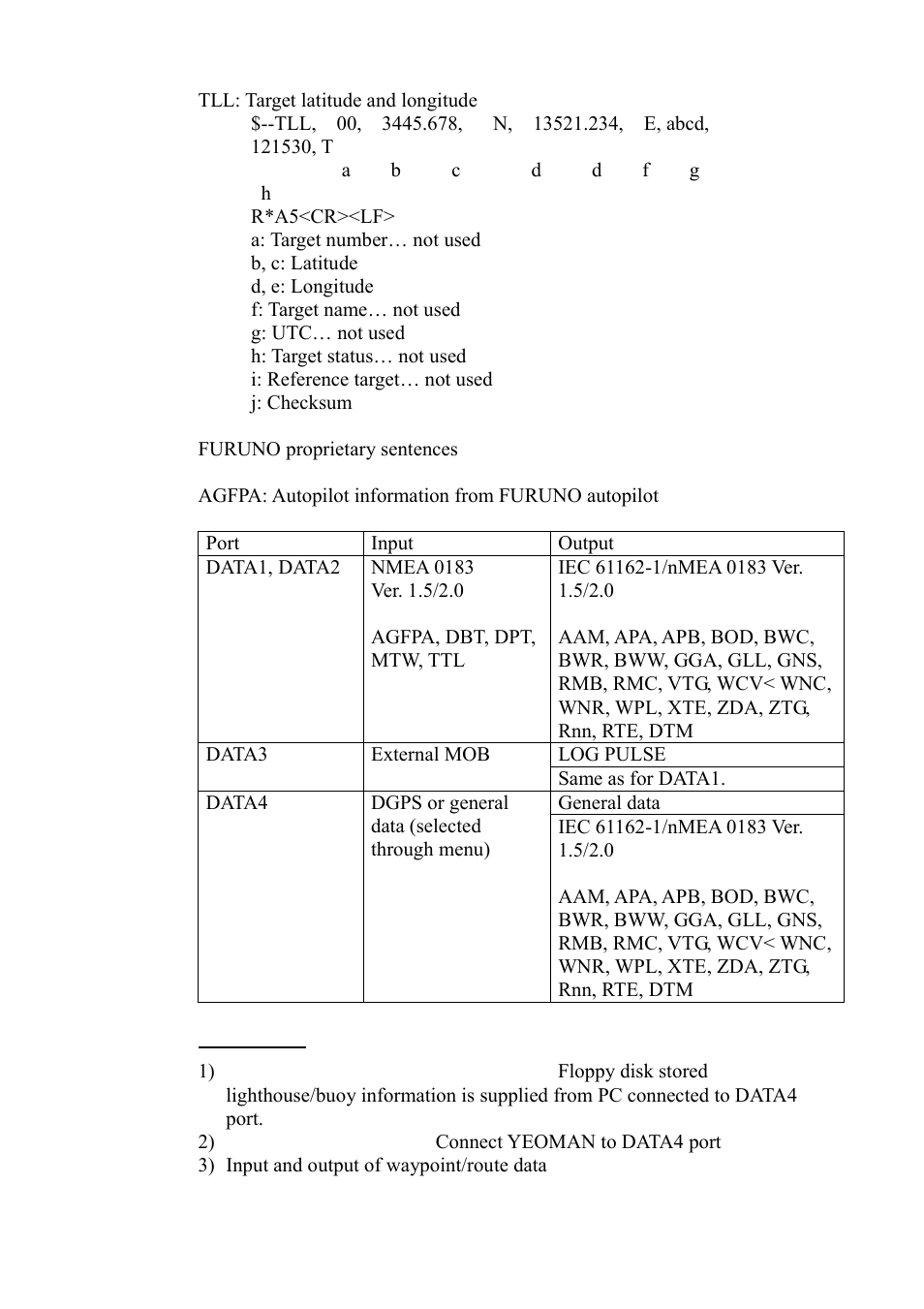 Furuno DD-80 User Manual | Page 100 / 119