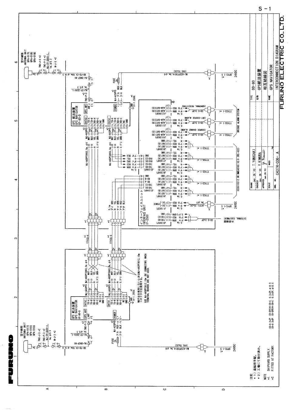 Interconnection diagram | Furuno DD-80 User Manual | Page 116 / 119