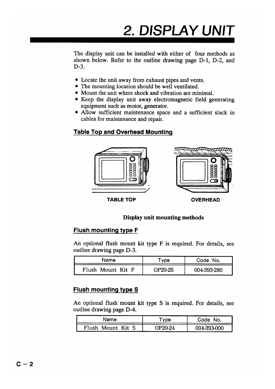 Display unit | Furuno DD-80 User Manual | Page 94 / 119