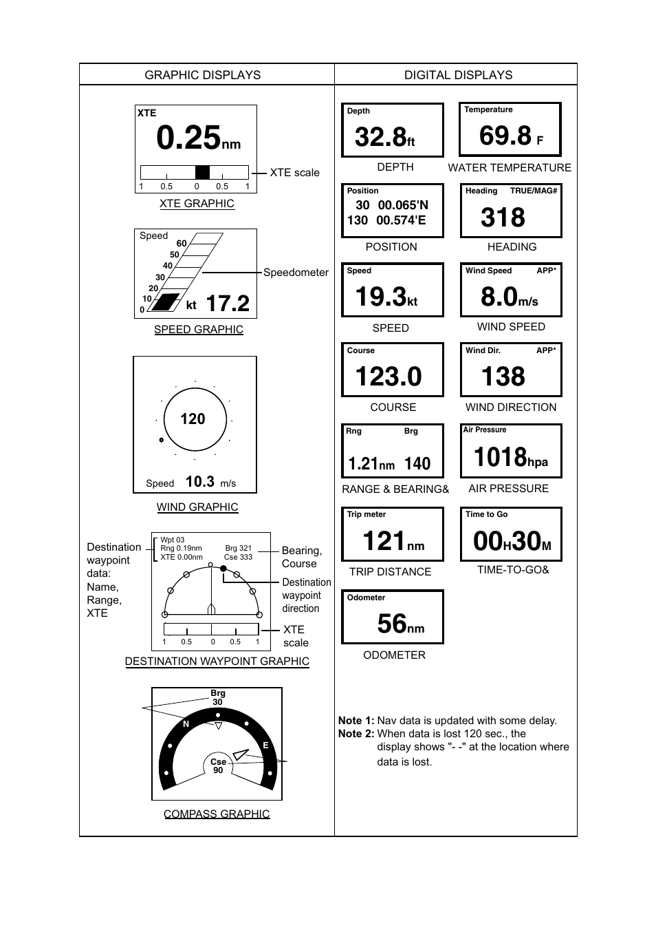 Furuno LS-6100 User Manual | Page 24 / 47