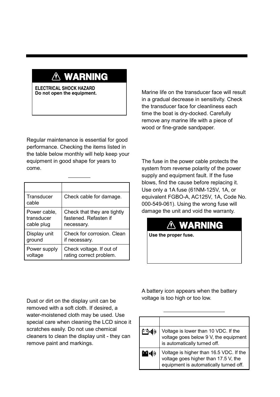 Maintenance, troubleshooting, 1 maintenance, 2 cleaning the display unit | 3 transducer maintenance, 4 replacing the fuse, 5 battery voltage alert, Warning | Furuno LS-6100 User Manual | Page 29 / 47