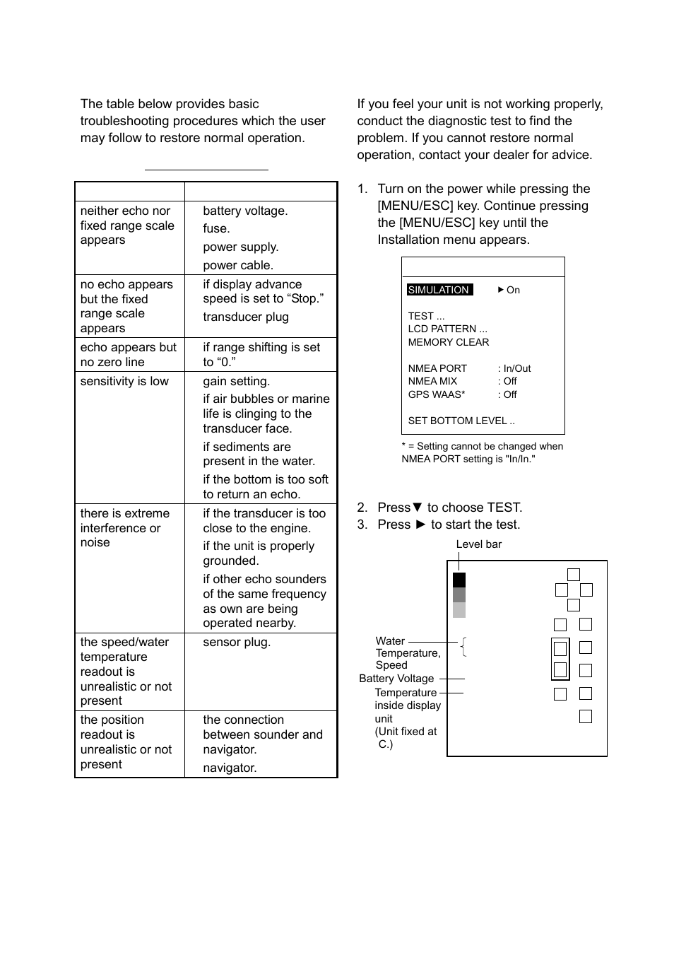 6 troubleshooting, 7 diagnostics | Furuno LS-6100 User Manual | Page 30 / 47