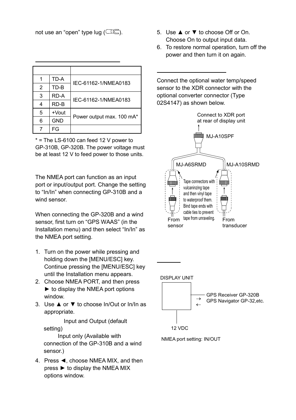 Optional equipment | Furuno LS-6100 User Manual | Page 42 / 47