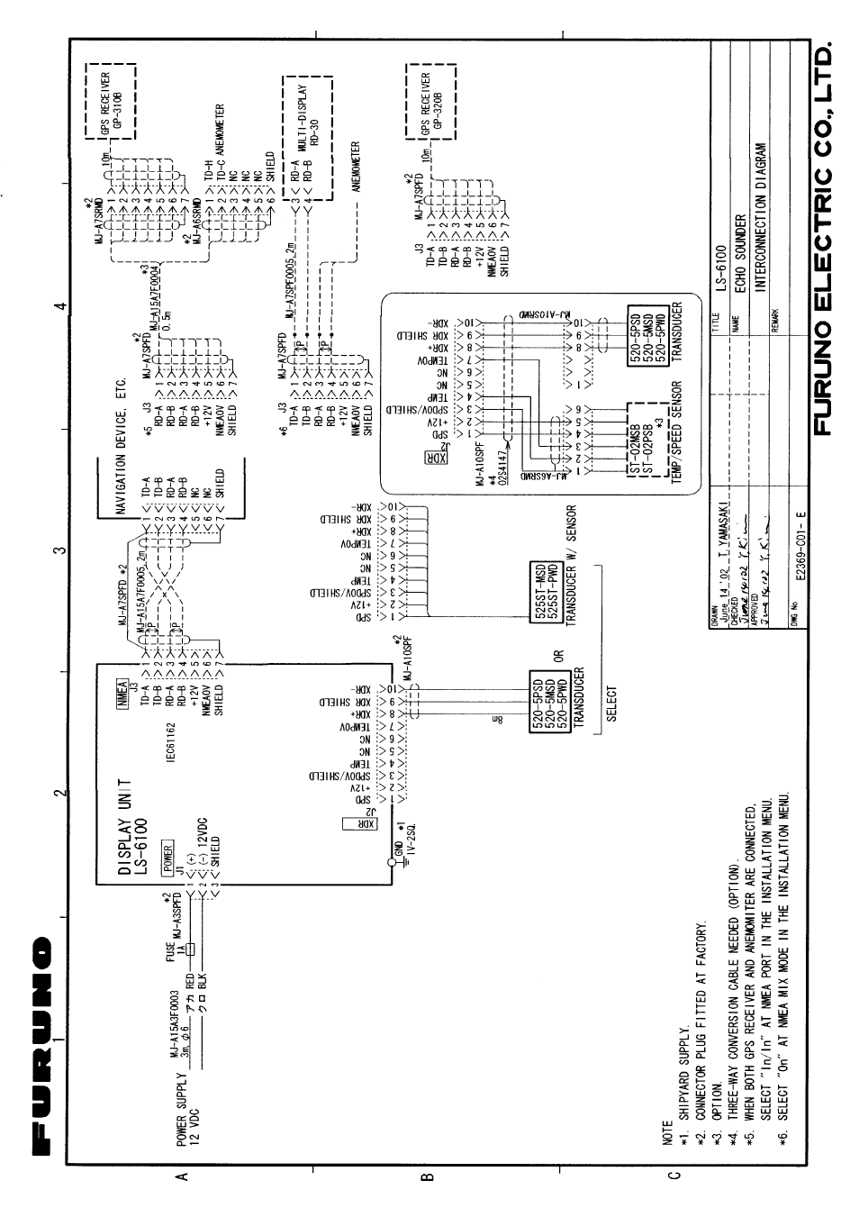 Interconnection diagram | Furuno LS-6100 User Manual | Page 47 / 47