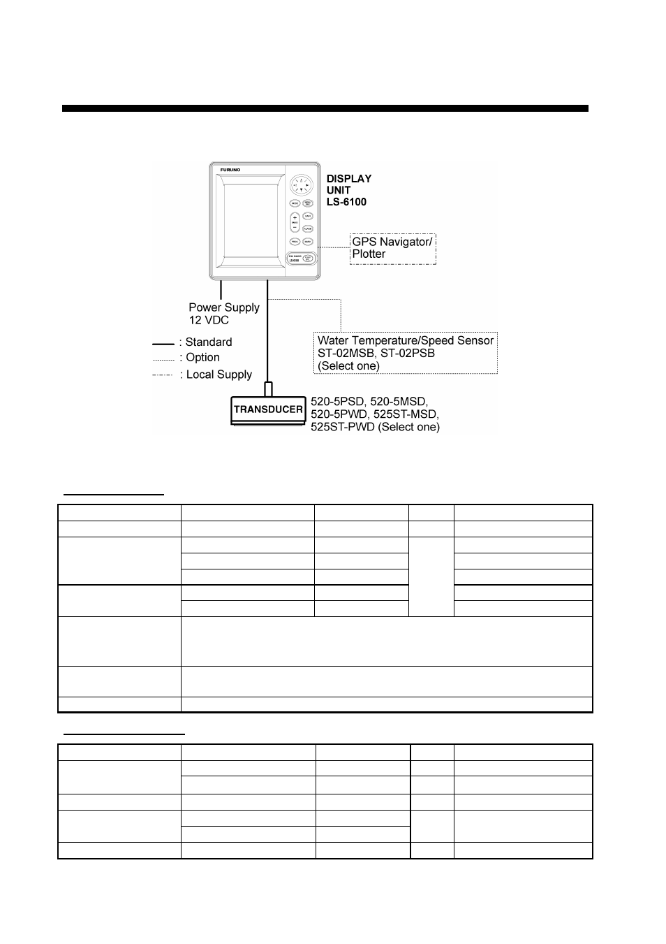 System overview, System configuration, Equipment lists | Furuno LS-6100 User Manual | Page 7 / 47