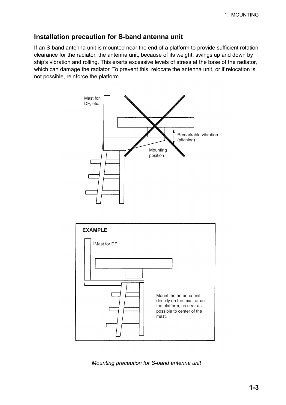 3 installation precaution for s-band antenna unit | Furuno 2837S User Manual | Page 11 / 123