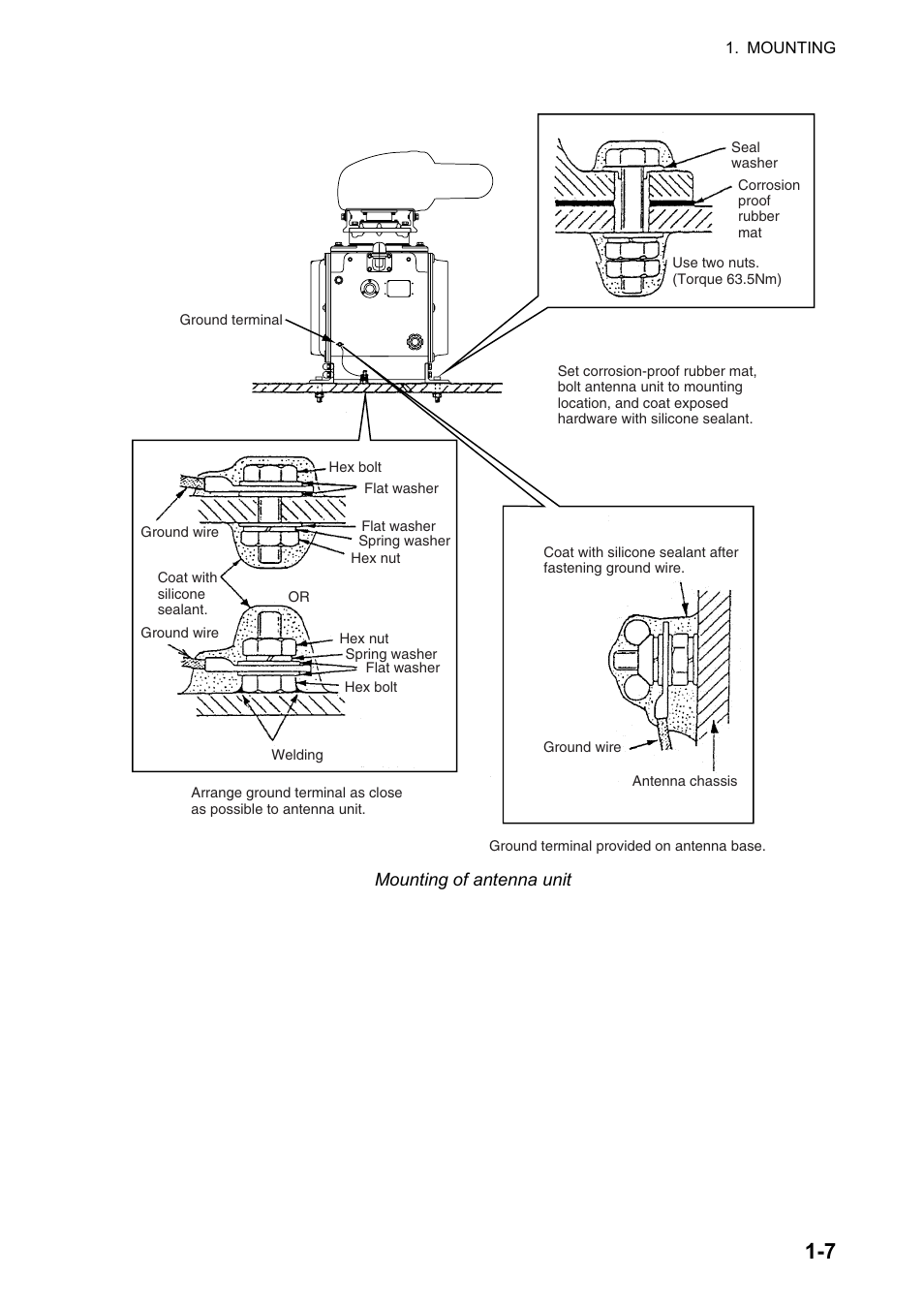 Furuno 2837S User Manual | Page 15 / 123
