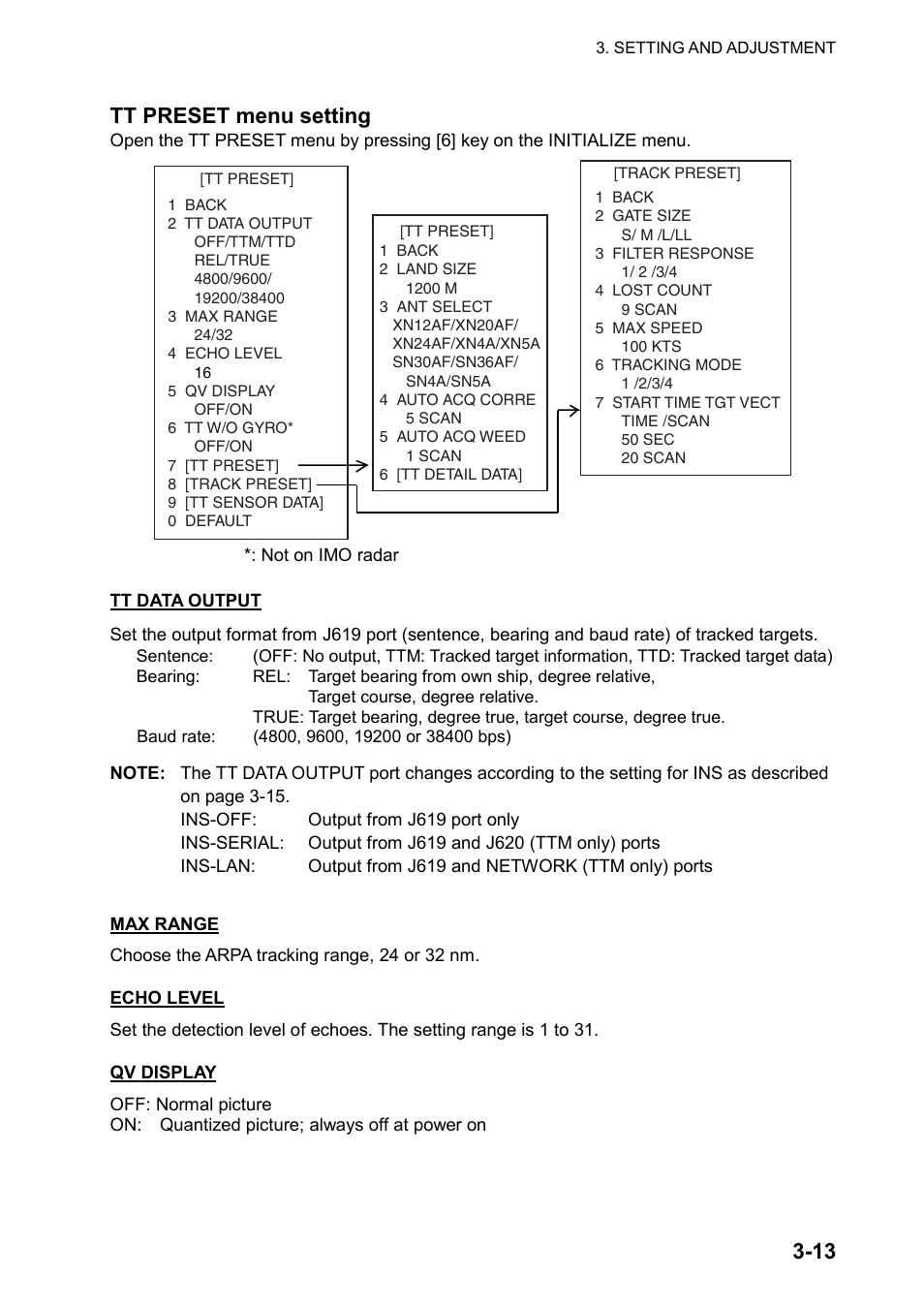 13 tt preset menu setting | Furuno 2837S User Manual | Page 53 / 123