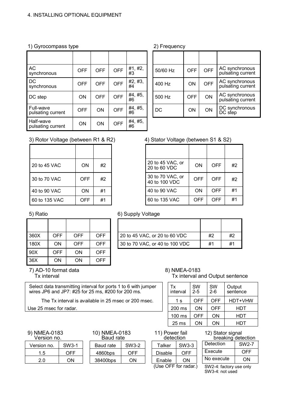 Furuno 2837S User Manual | Page 68 / 123