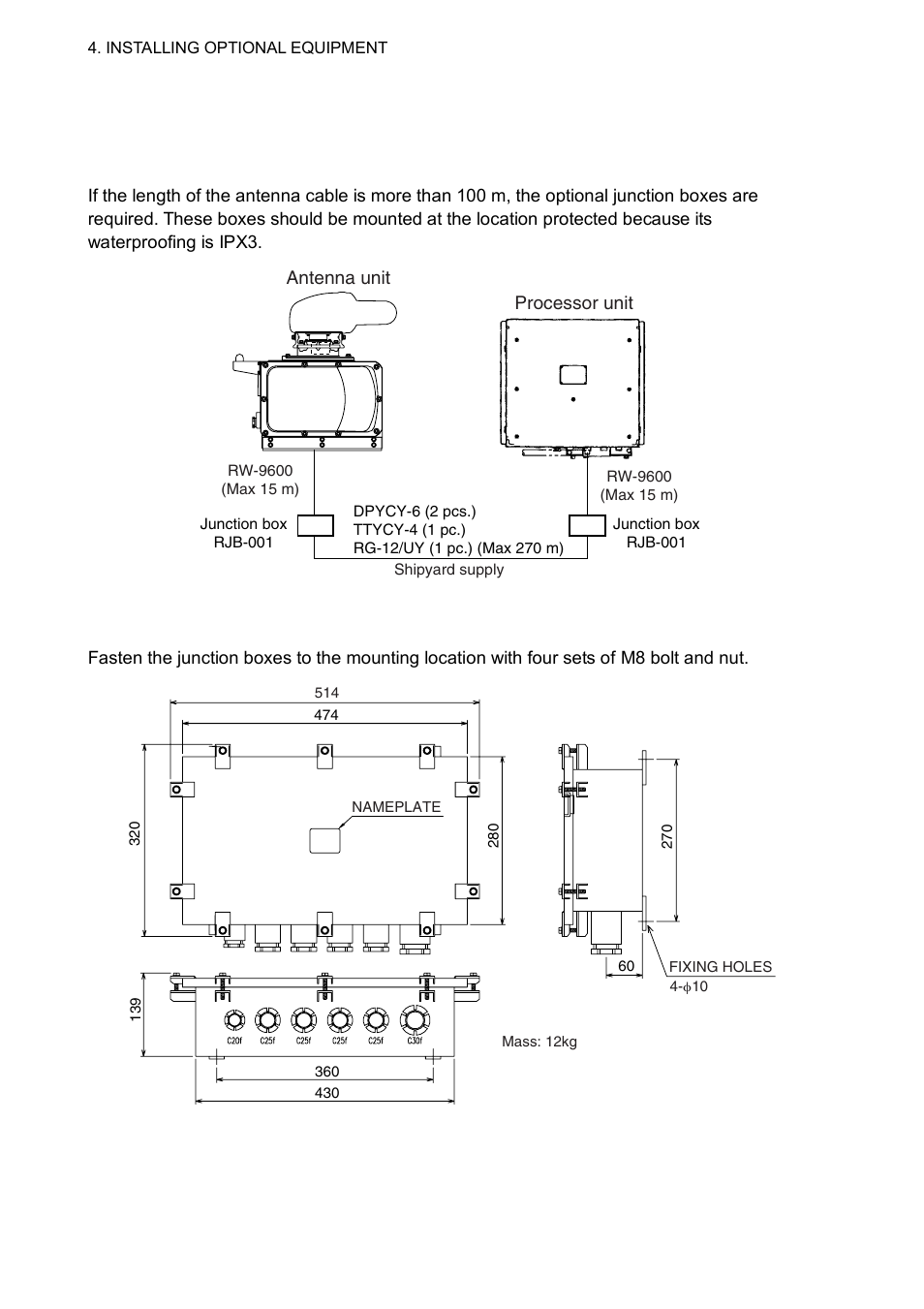 5 junction box, Junction box, Mounting | Furuno 2837S User Manual | Page 78 / 123