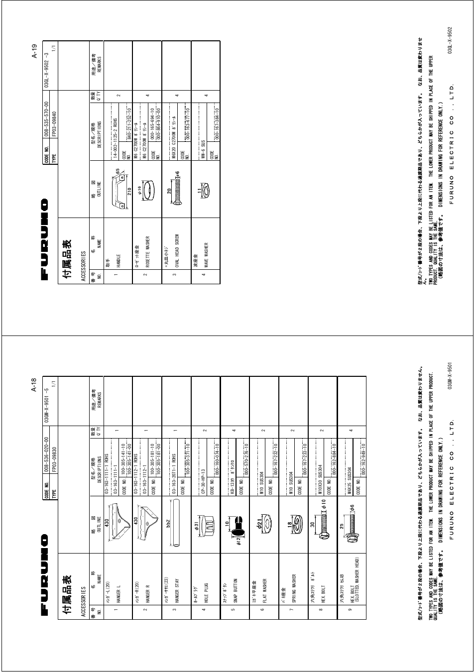 A-19, A-18 | Furuno 2837S User Manual | Page 94 / 123