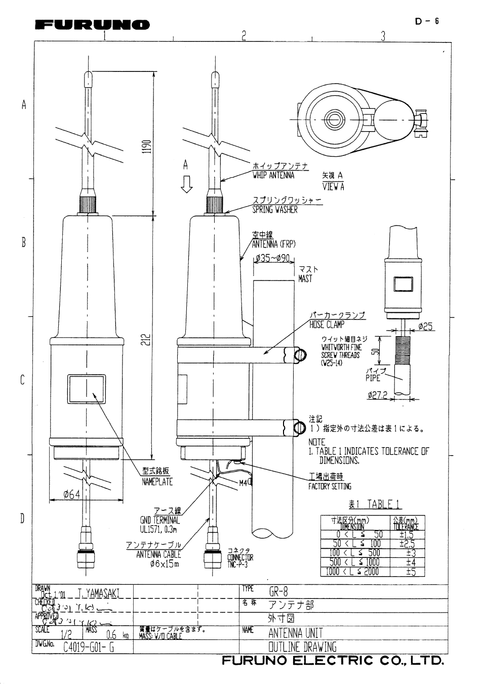 Furuno SC-60 User Manual | Page 102 / 106