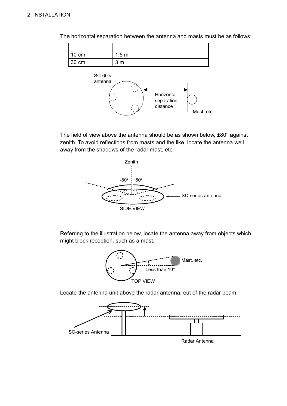 Furuno SC-60 User Manual | Page 16 / 106