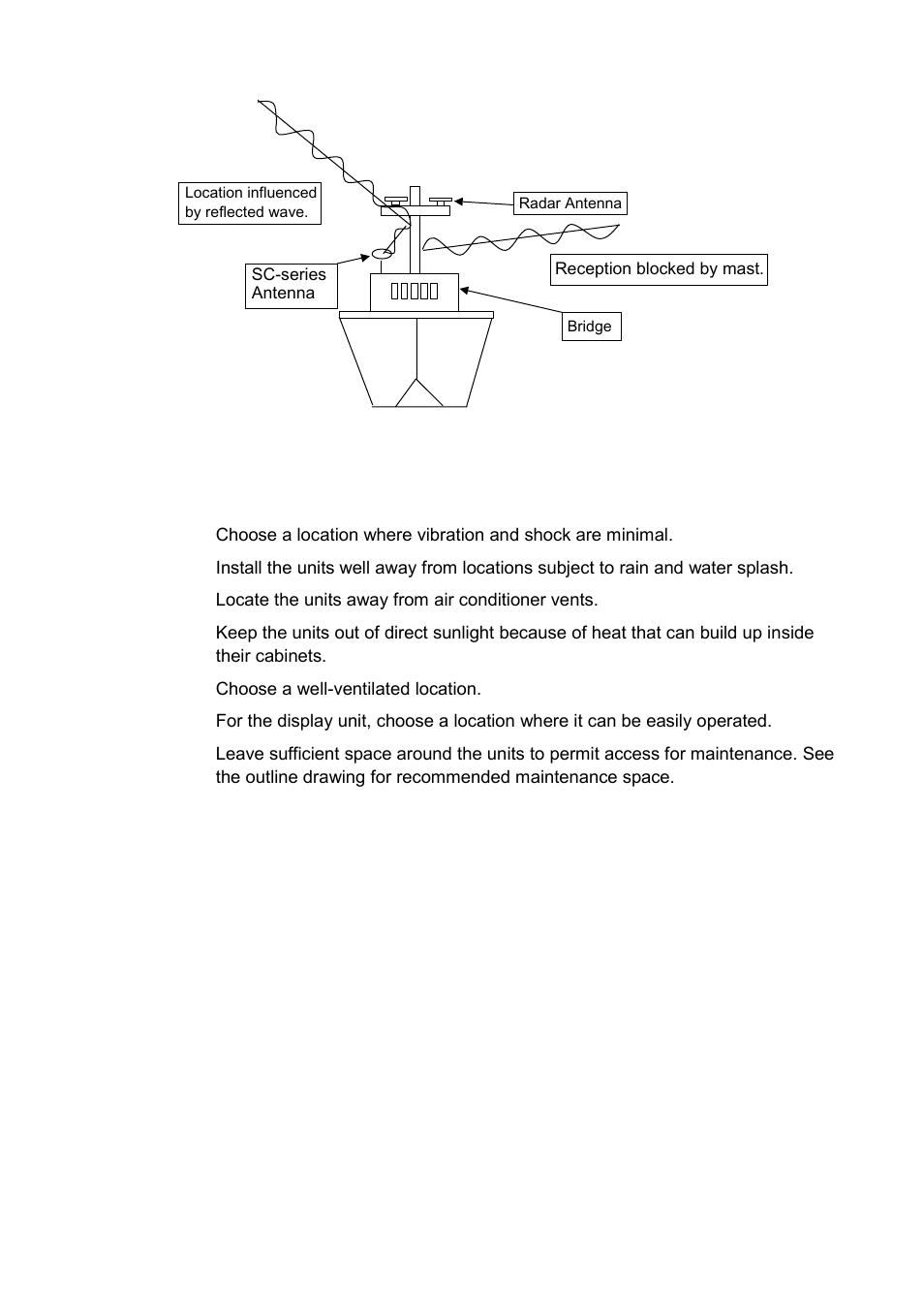 2 display unit, processor unit | Furuno SC-60 User Manual | Page 17 / 106