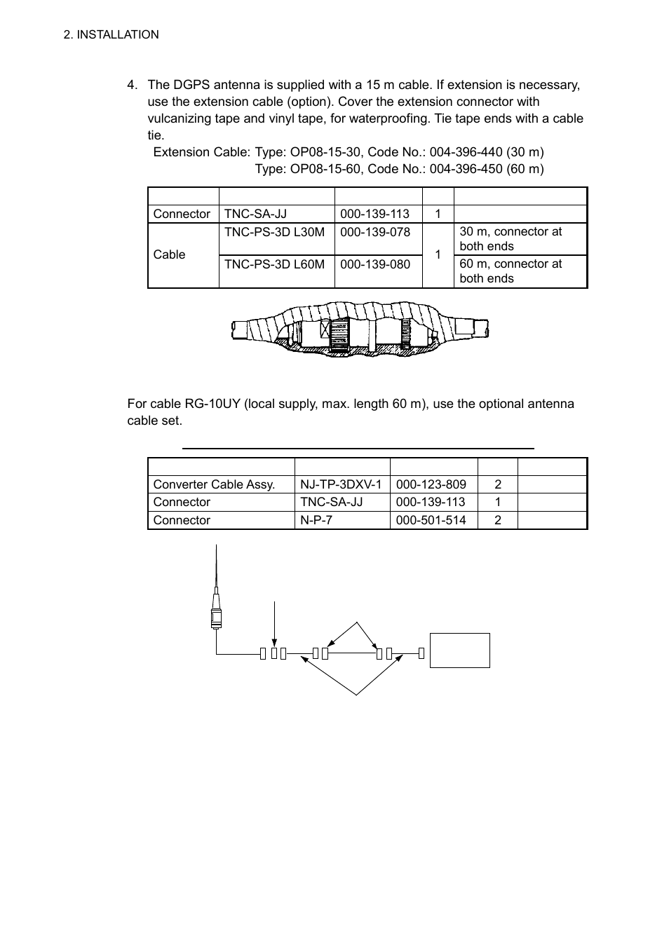 Furuno SC-60 User Manual | Page 22 / 106