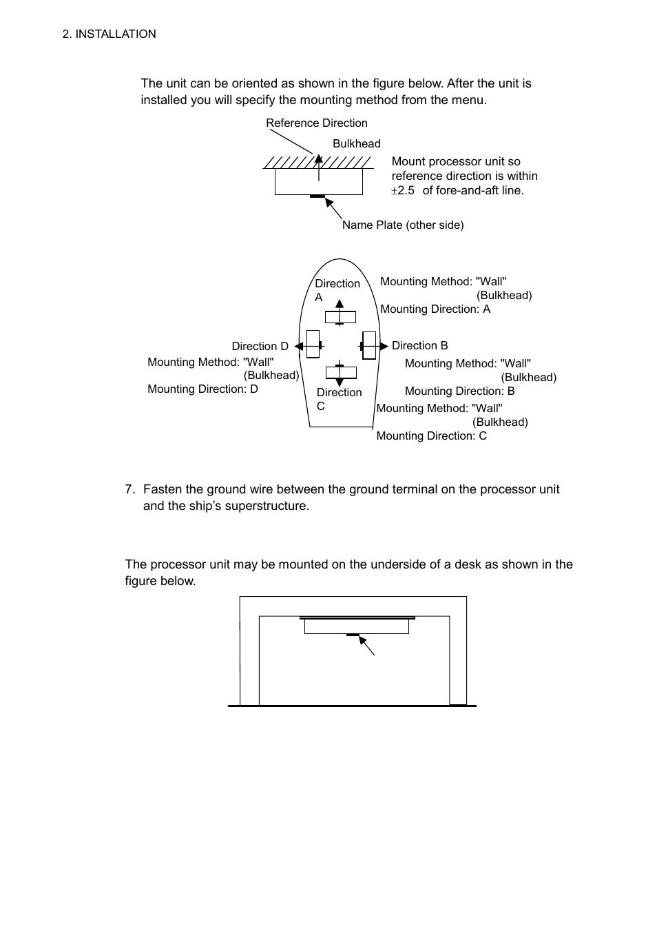 3 installation on the underside of a desk | Furuno SC-60 User Manual | Page 26 / 106