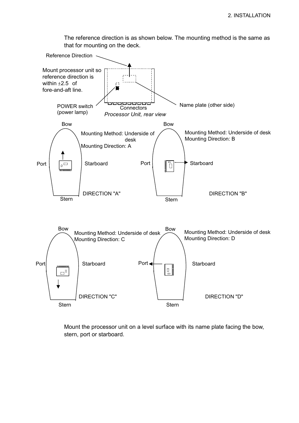 Furuno SC-60 User Manual | Page 27 / 106