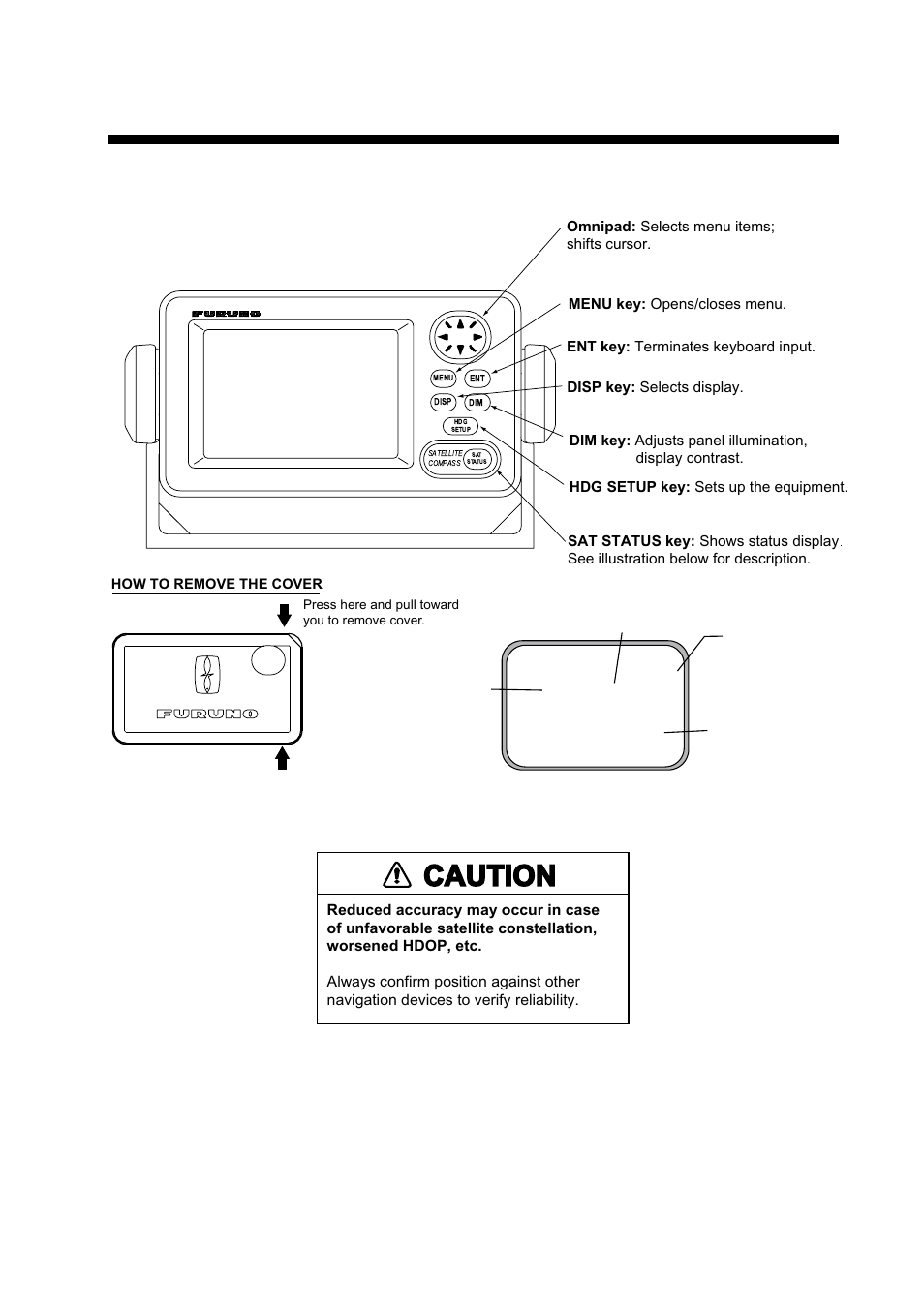 Operation, 1 controls, 3 operation | Caution, Display unit | Furuno SC-60 User Manual | Page 39 / 106