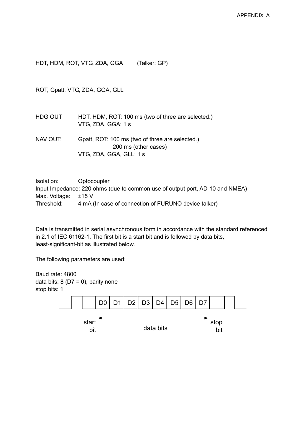 Digital interface | Furuno SC-60 User Manual | Page 69 / 106