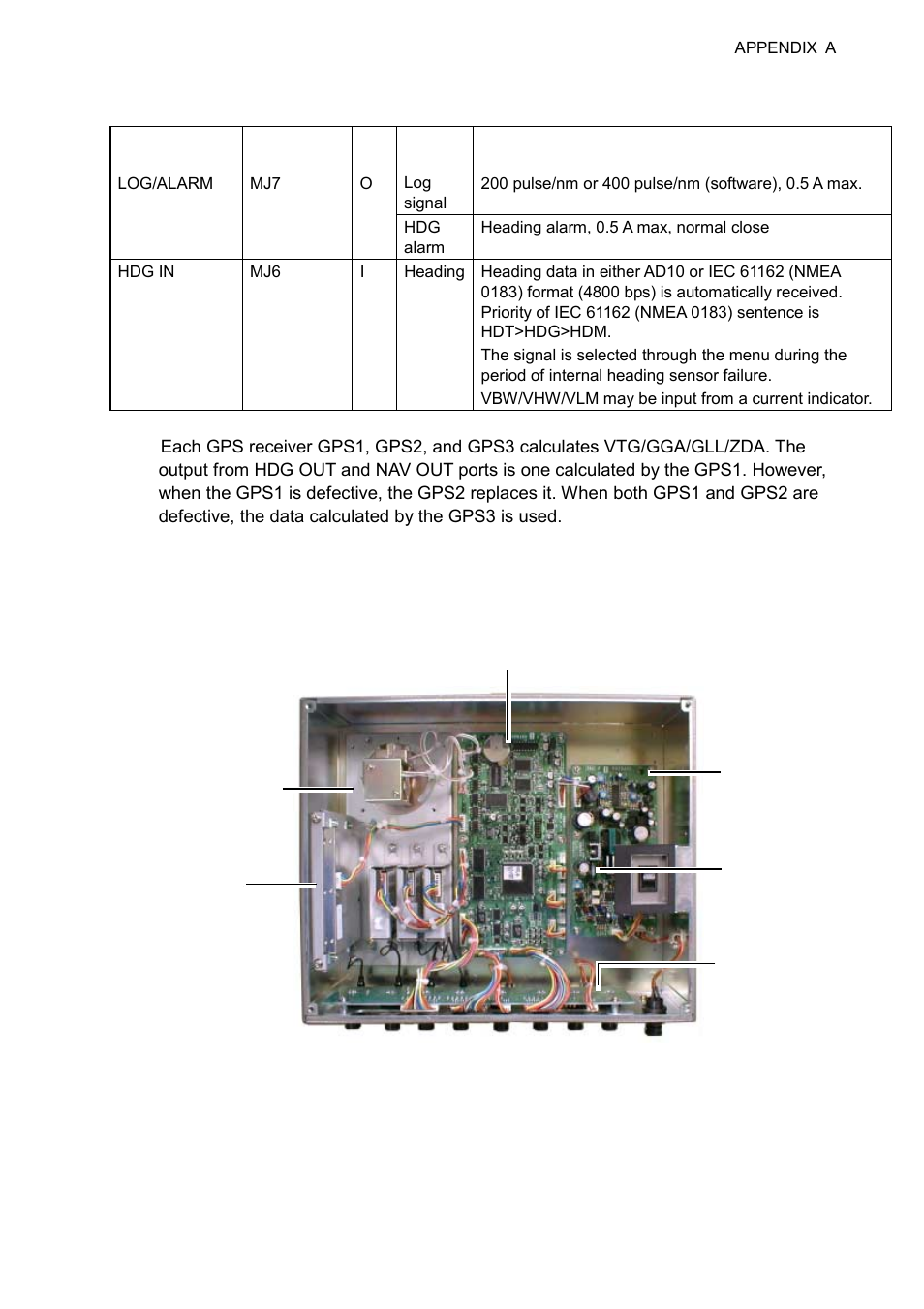 Parts location, A-11 | Furuno SC-60 User Manual | Page 77 / 106