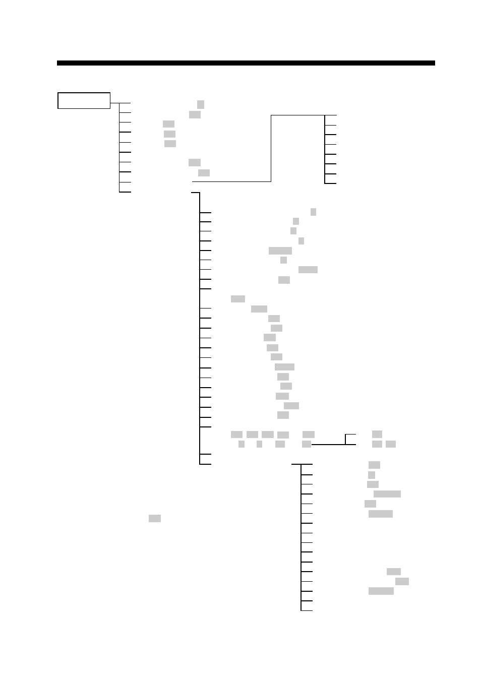 Menu tree | Furuno 1942 MARK-2 User Manual | Page 7 / 46