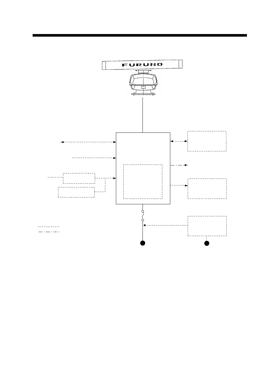 System configuration, Scanner unit, Display unit | Furuno 1942 MARK-2 User Manual | Page 9 / 46