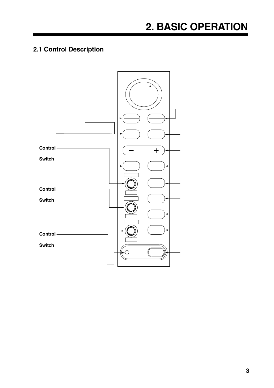 Basic operation, 1 control description | Furuno 1832 User Manual | Page 17 / 64