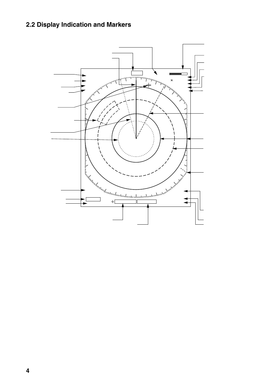 2 display indication and markers, Figure 2-2 display indications | Furuno 1832 User Manual | Page 18 / 64