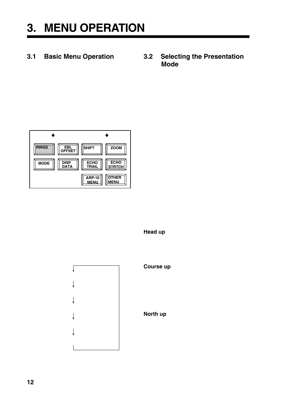 Menu operation, 1 basic menu operation, 2 selecting the presentation mode | Furuno 1832 User Manual | Page 26 / 64