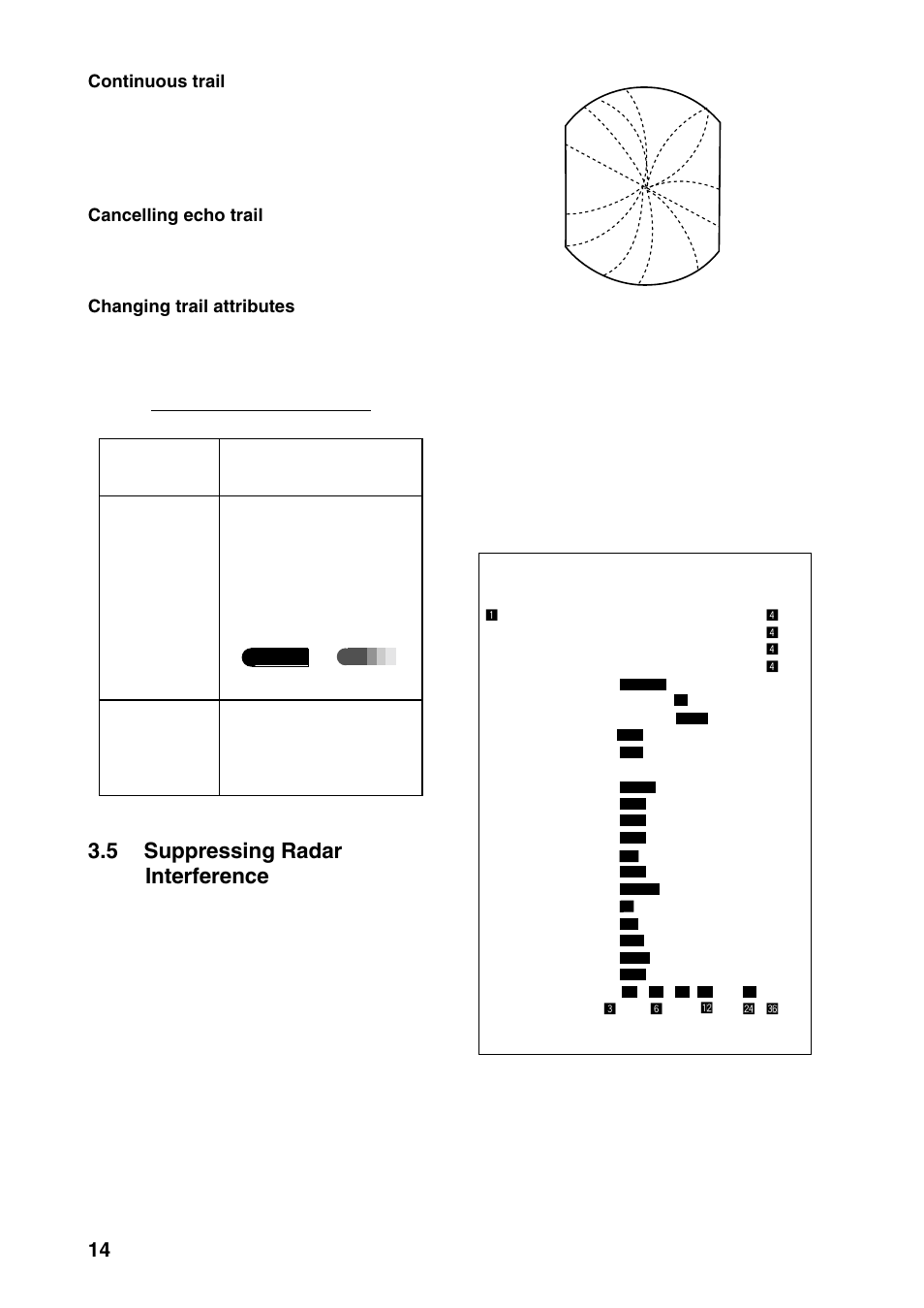 5 suppressing radar interference, Figure 3-6 other menu, Continuous trail | Cancelling echo trail, Changing trail attributes | Furuno 1832 User Manual | Page 28 / 64