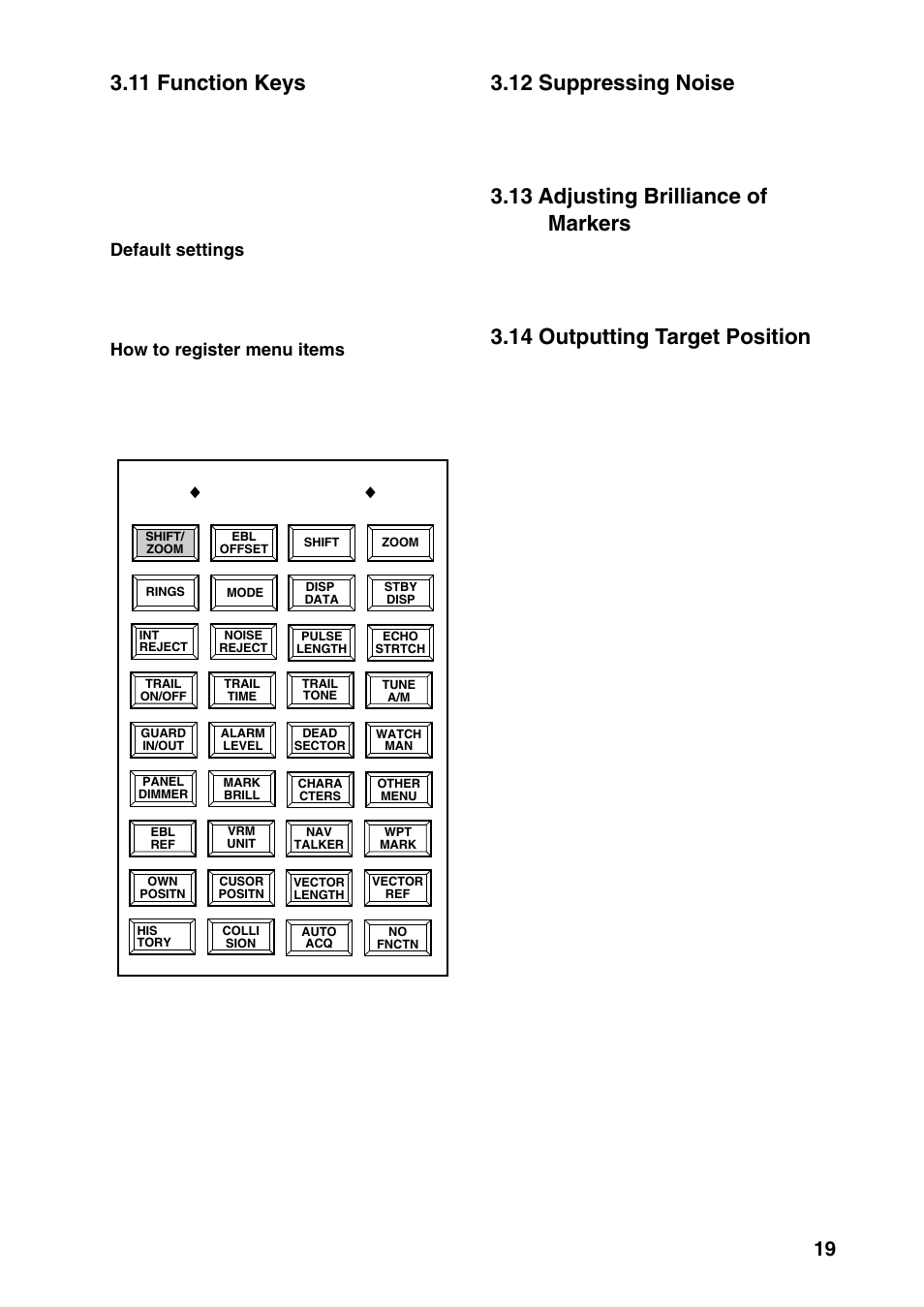 11 function keys, 12 suppressing noise, 13 adjusting brilliance of markers | 14 outputting target position, Default settings, How to register menu items | Furuno 1832 User Manual | Page 33 / 64