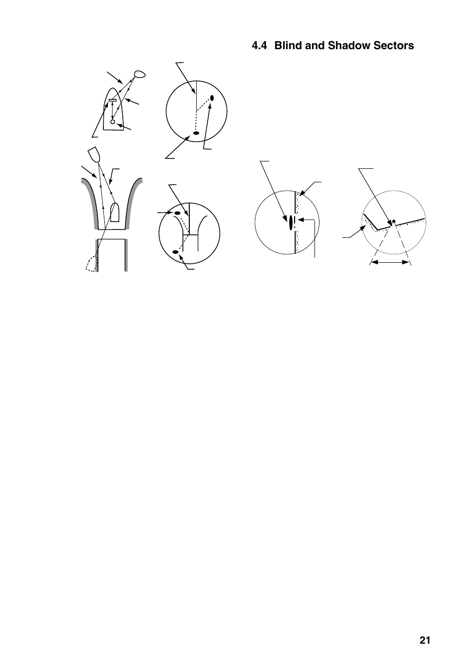 4 blind and shadow sectors, Figure 4-3 indirect echoes, Figure 4-4 blind and shadow sectors | Furuno 1832 User Manual | Page 35 / 64