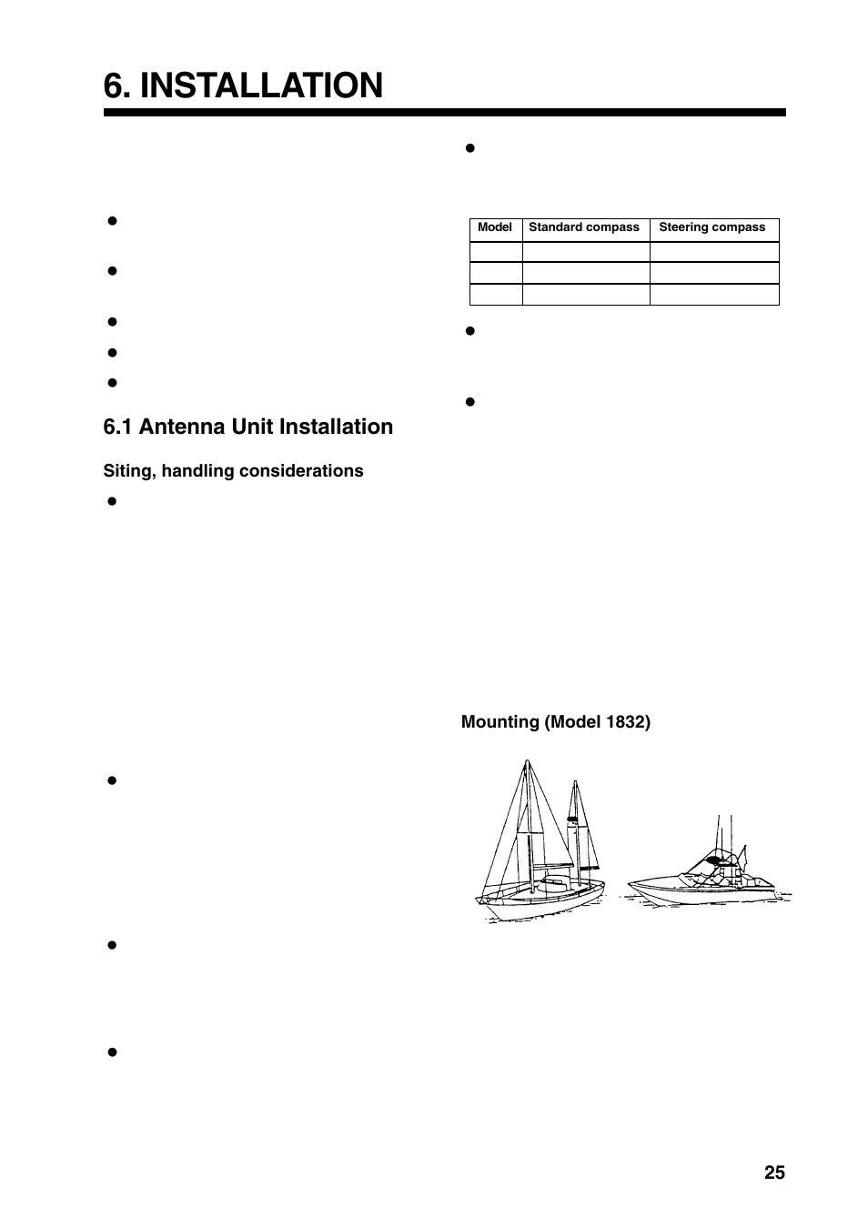 Installation, 1 antenna unit installation | Furuno 1832 User Manual | Page 39 / 64
