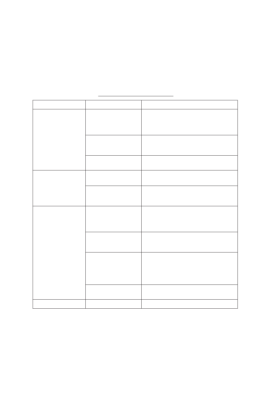 3 troubleshooting | Furuno 1761 MARK-3 User Manual | Page 28 / 33