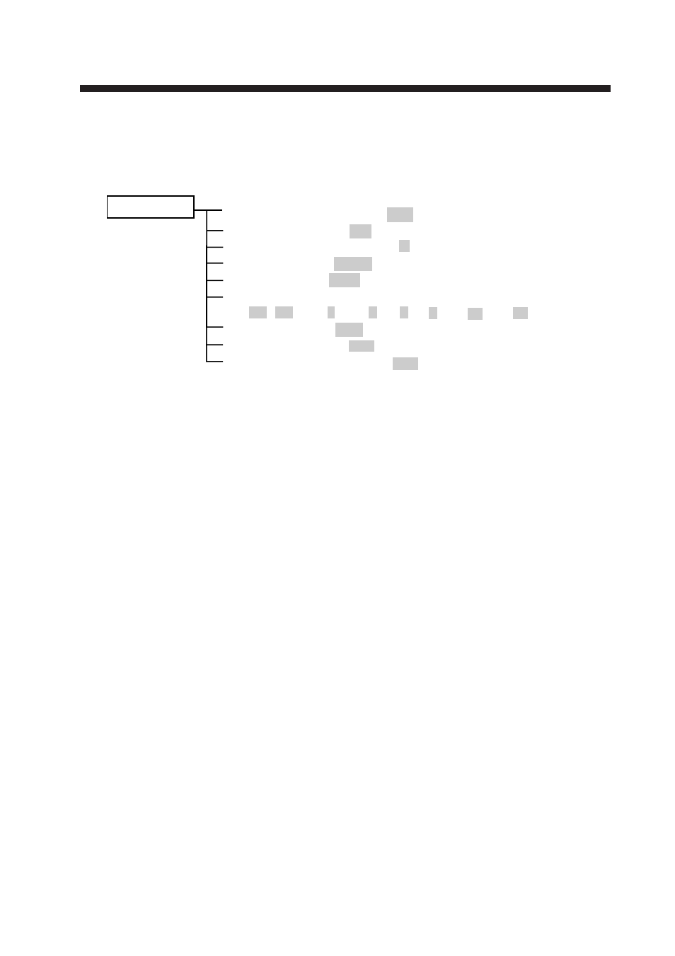 Menu tree | Furuno 1761 MARK-3 User Manual | Page 7 / 33