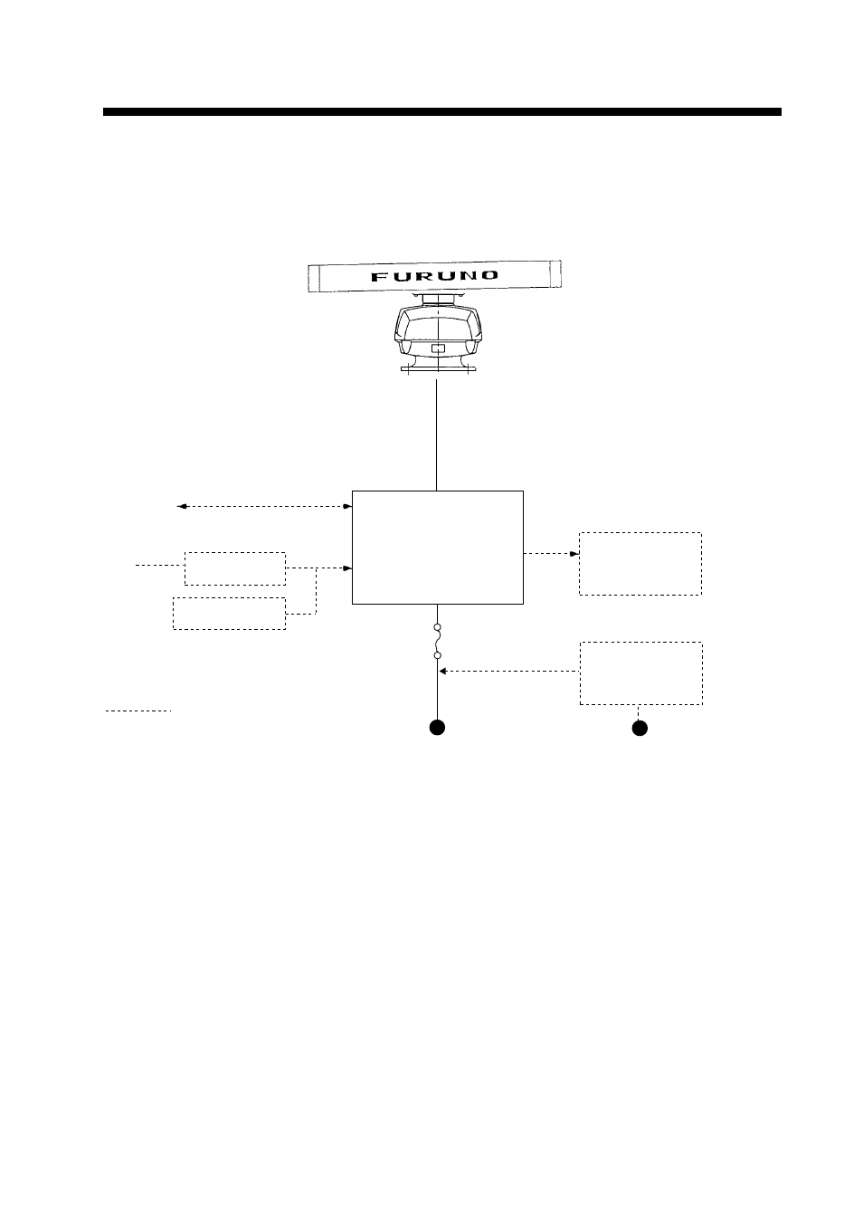 System configuration, Scanner unit, Display unit | Furuno 1761 MARK-3 User Manual | Page 9 / 33