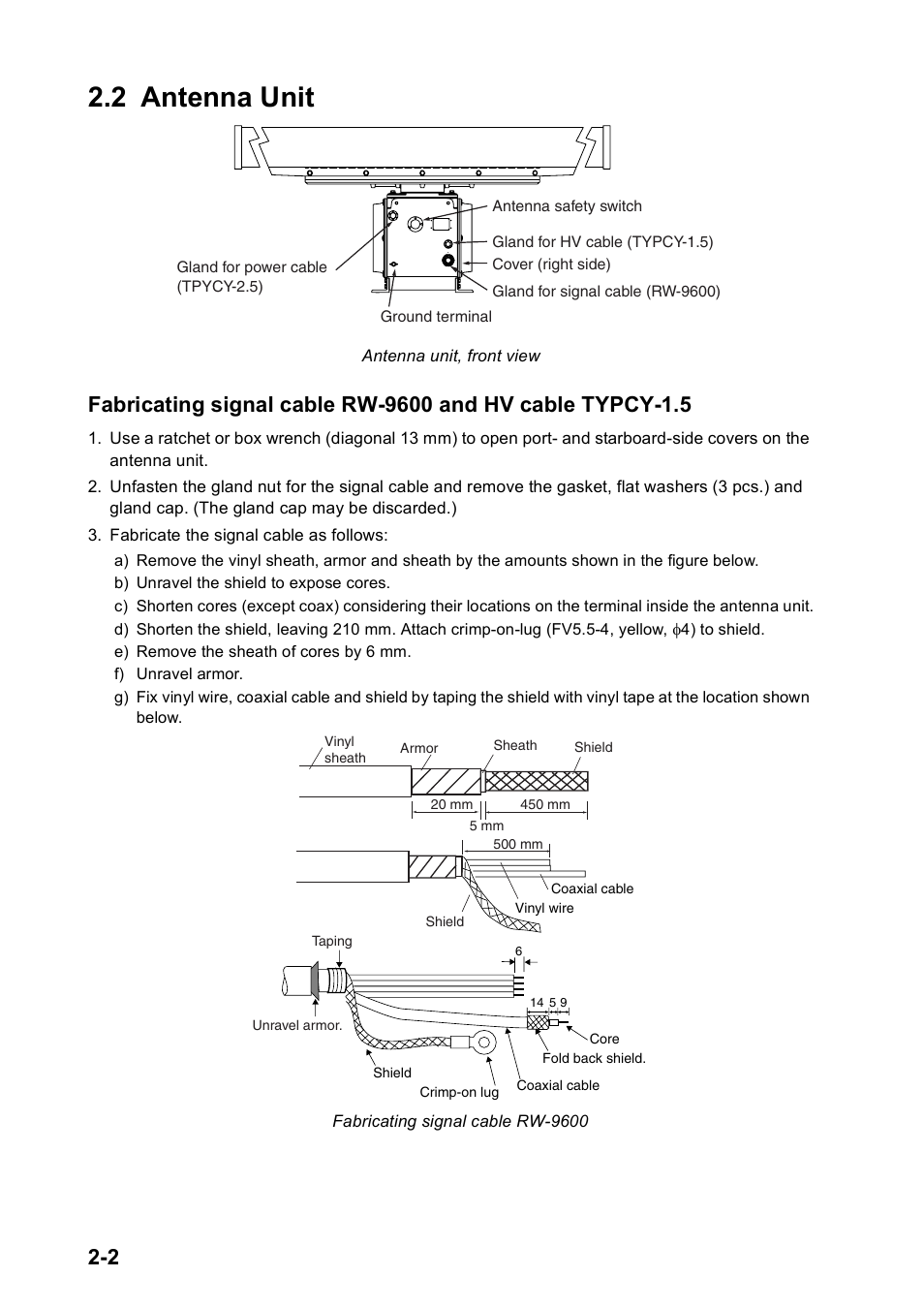 2 antenna unit | Furuno FAR2167DS-BB User Manual | Page 25 / 109