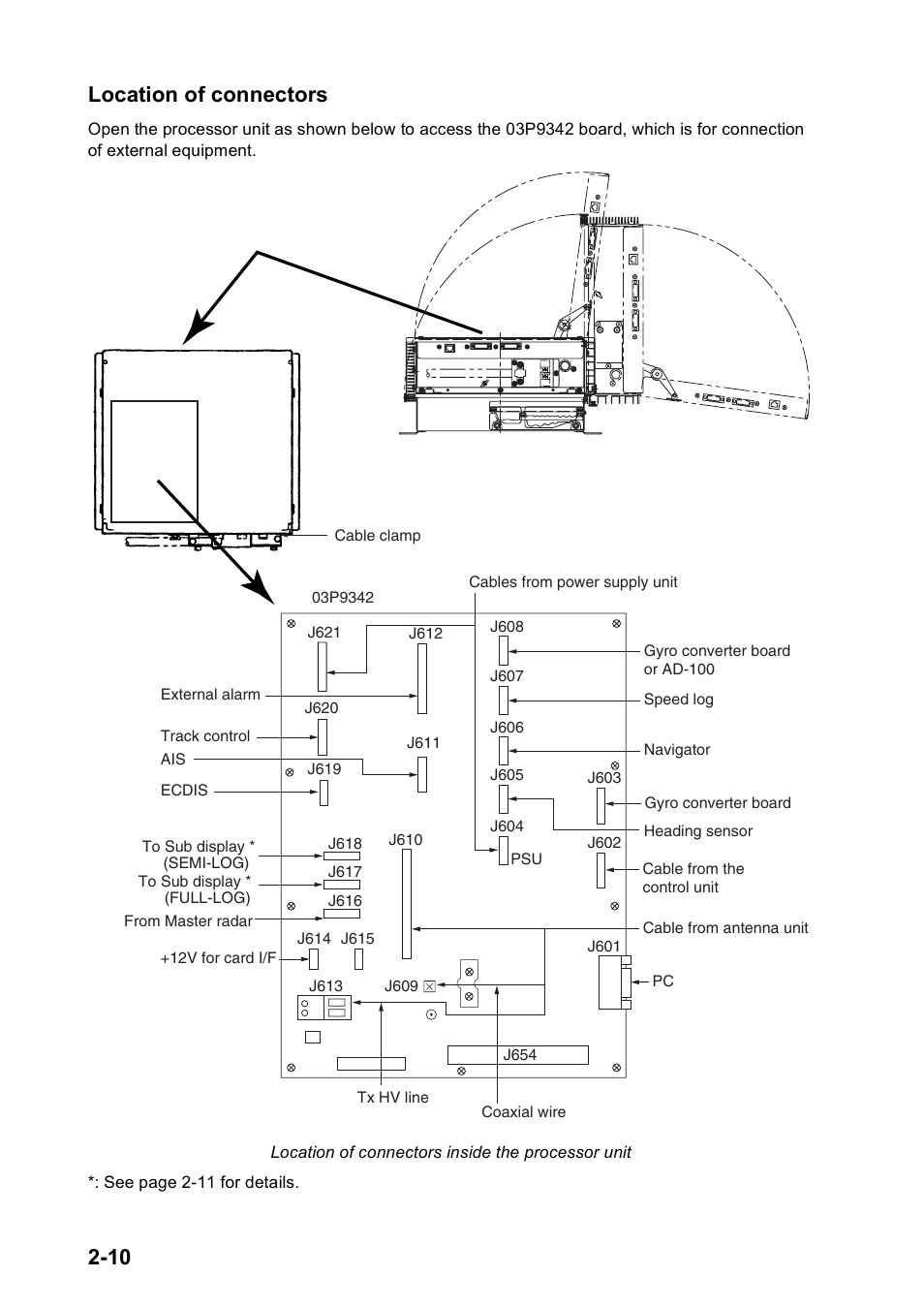 10 location of connectors | Furuno FAR2167DS-BB User Manual | Page 33 / 109