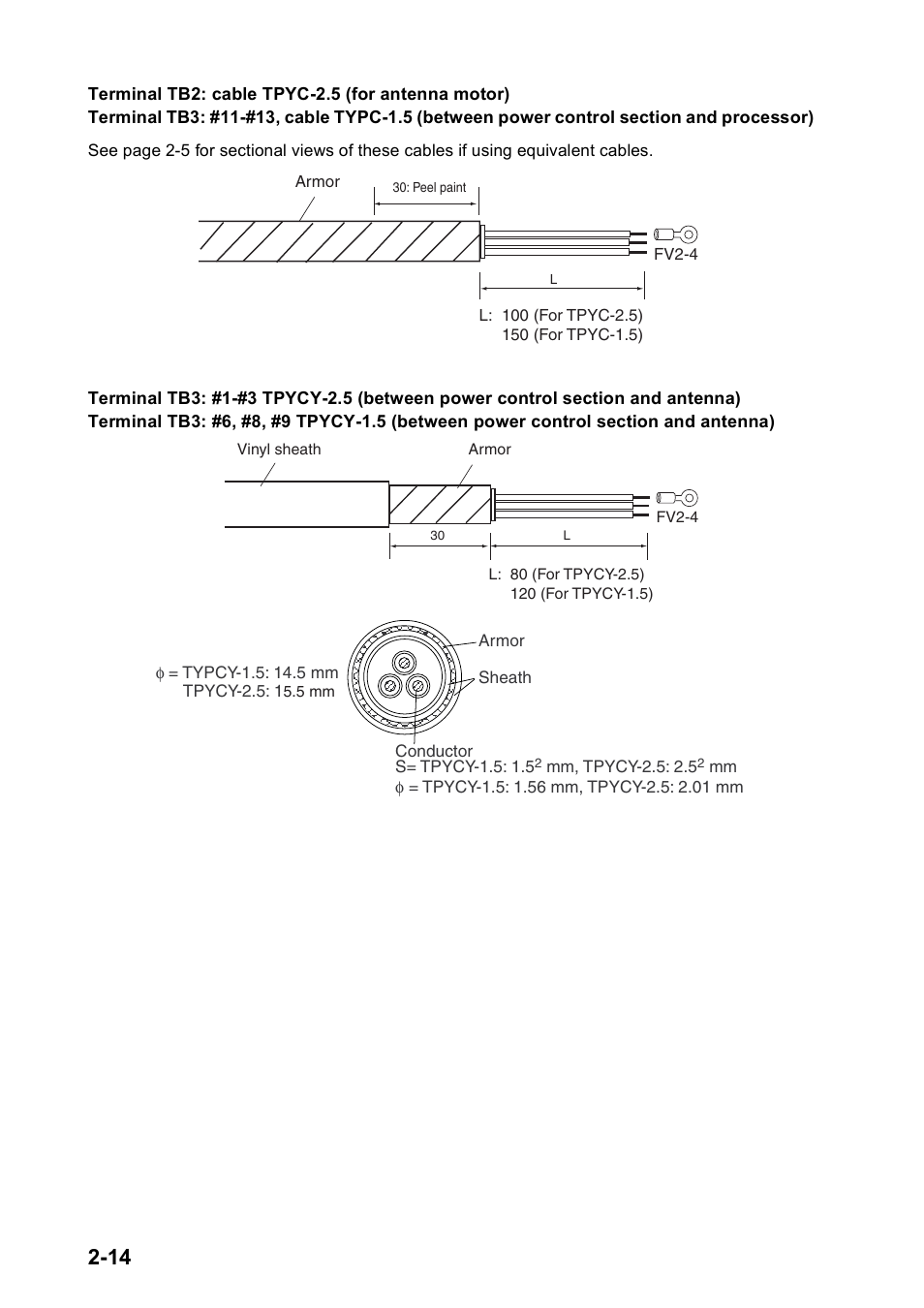Furuno FAR2167DS-BB User Manual | Page 37 / 109