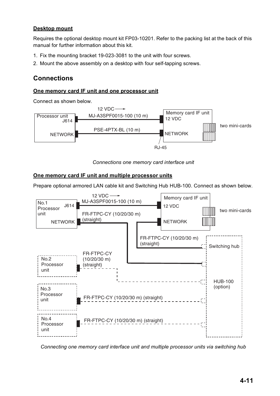 Connections | Furuno FAR2167DS-BB User Manual | Page 66 / 109