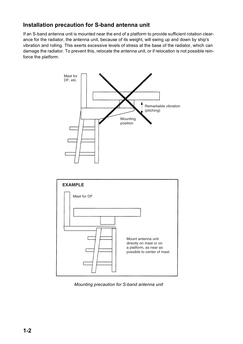 2 installation precaution for s-band antenna unit | Furuno FAR2167DS-BB User Manual | Page 9 / 109