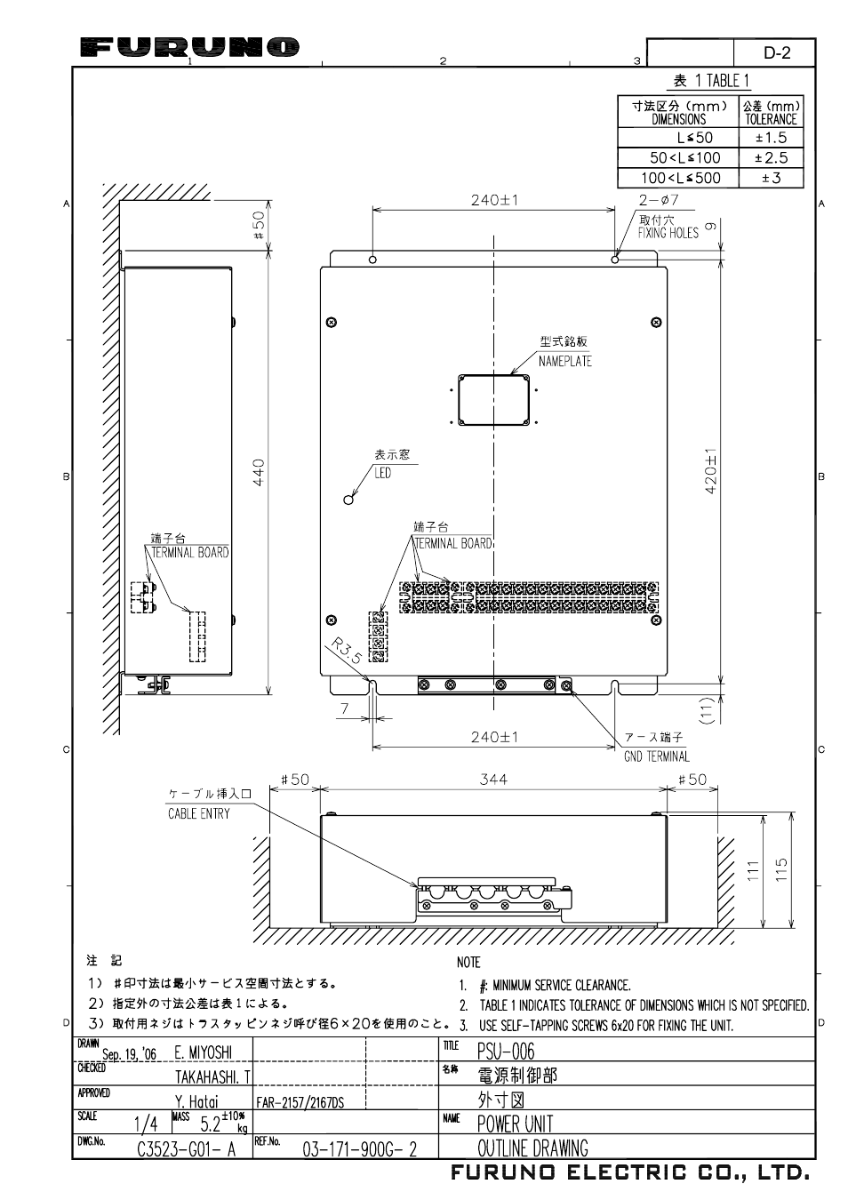 Furuno FAR2167DS-BB User Manual | Page 91 / 109